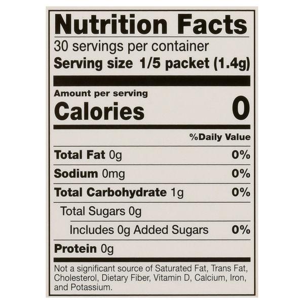 Nutritional Panel