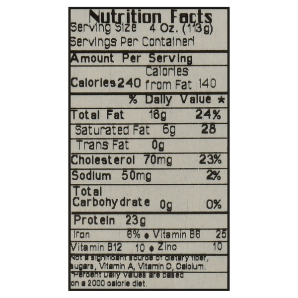Nutritional Panel