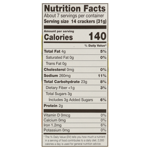 Nutritional Panel