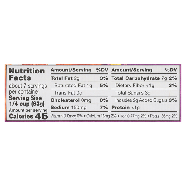 Nutritional Panel