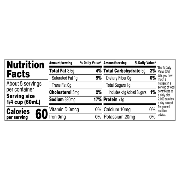 Nutritional Panel