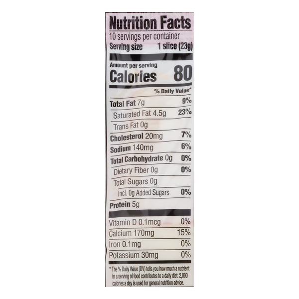 Nutritional Panel