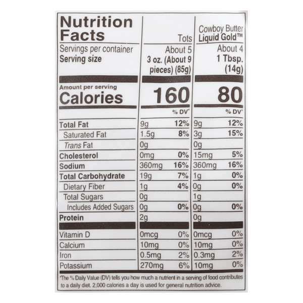 Nutritional Panel