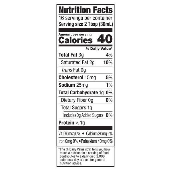 Nutritional Panel
