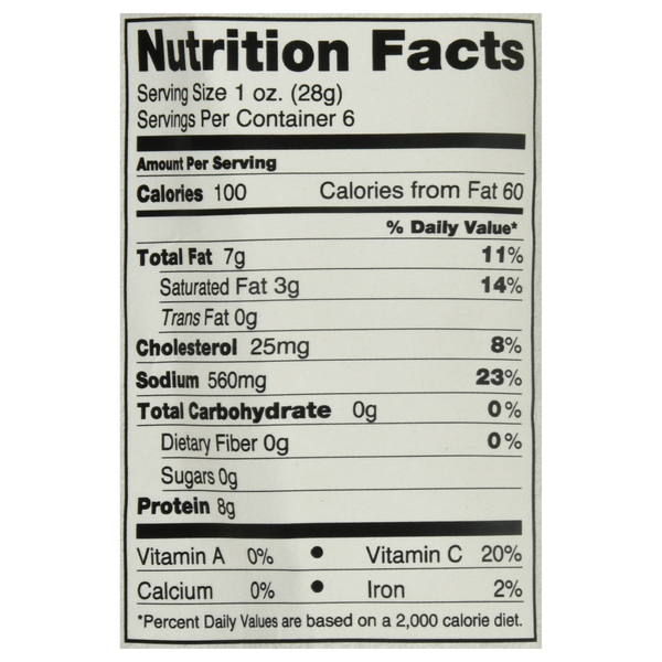 Nutritional Panel