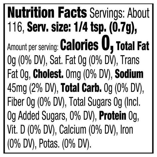 Nutritional Panel