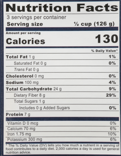 Back of Pack