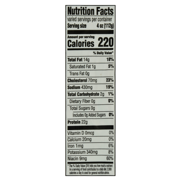 Nutritional Panel