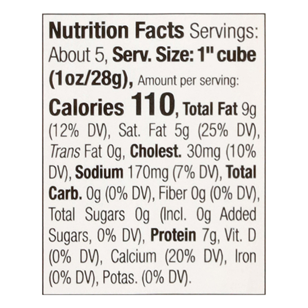 Nutritional Panel