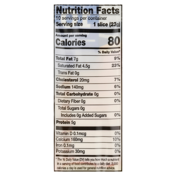 Nutritional Panel