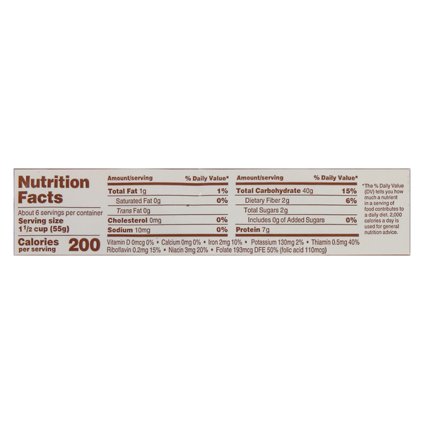 Nutritional Panel