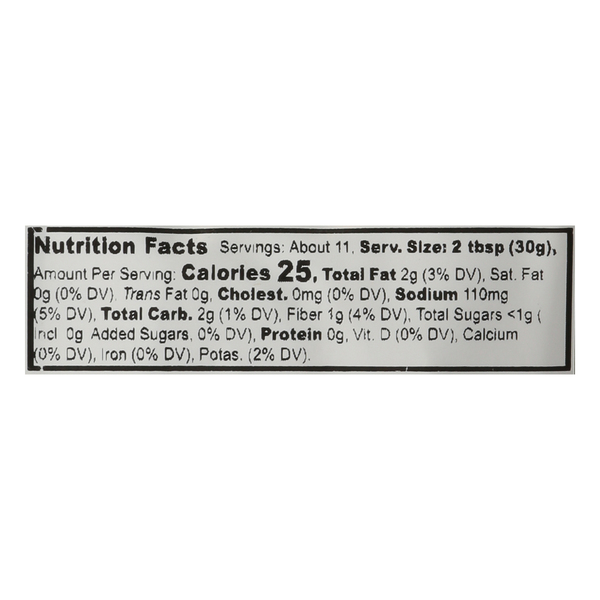 Nutritional Panel