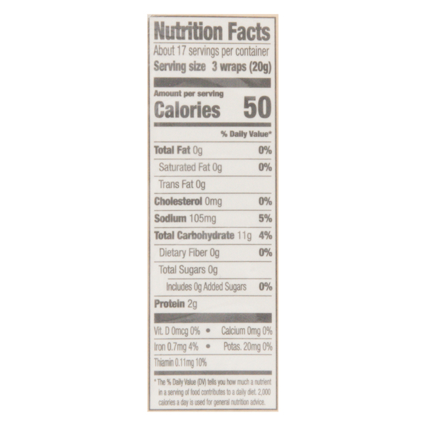 Nutritional Panel