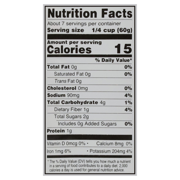 Nutritional Panel