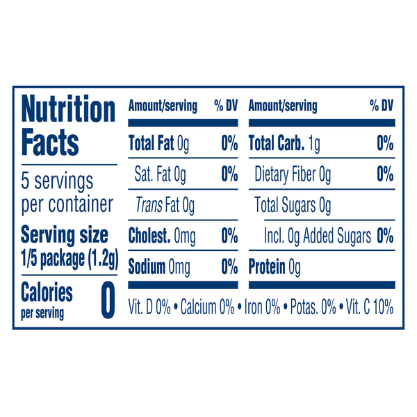 Nutritional Panel