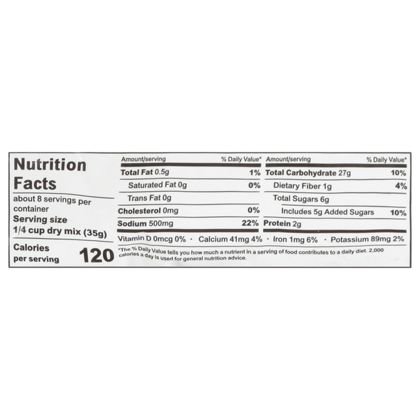 Nutritional Panel