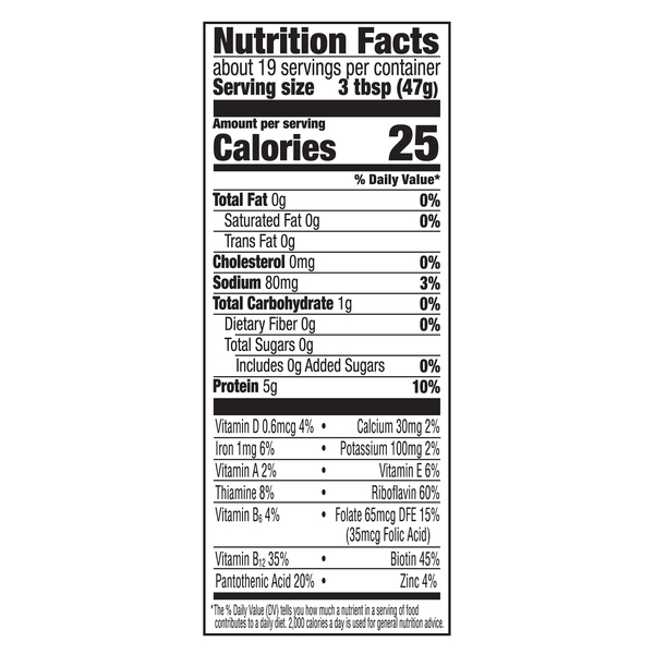 Nutritional Panel