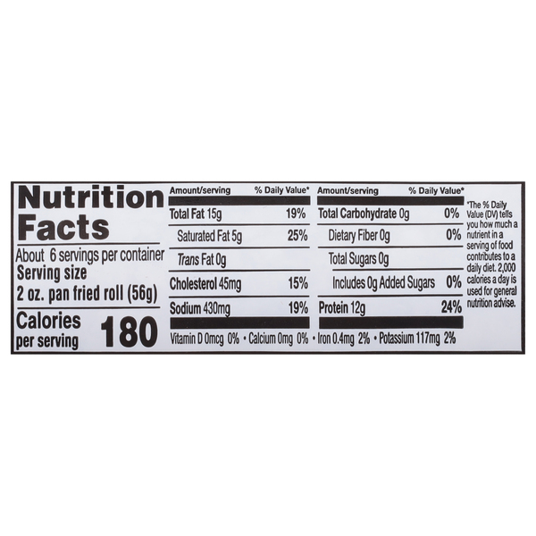 Nutritional Panel