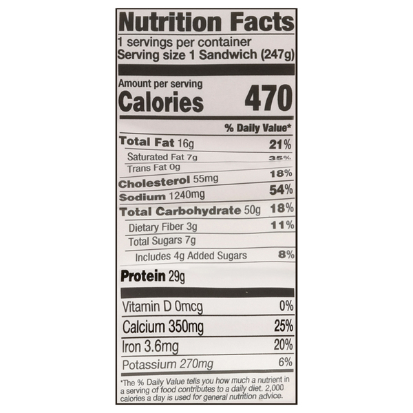 Nutritional Panel