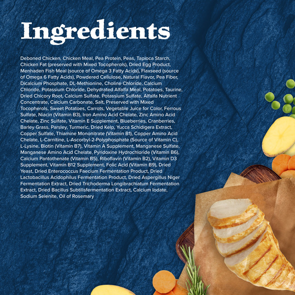 ContentPlus Image 4