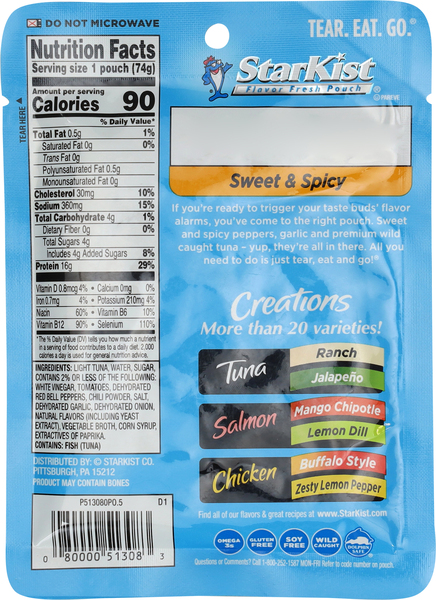 Back of Pack