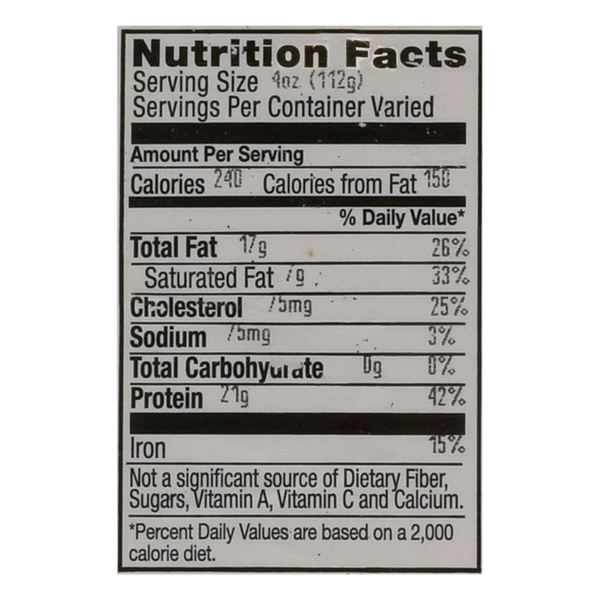 Nutritional Panel