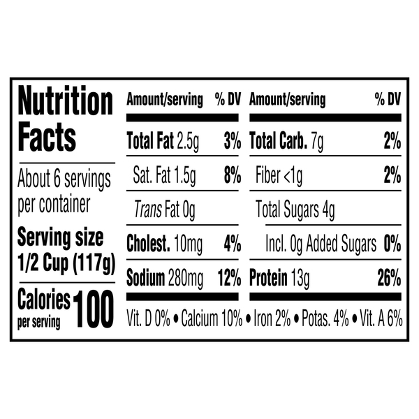Nutritional Panel