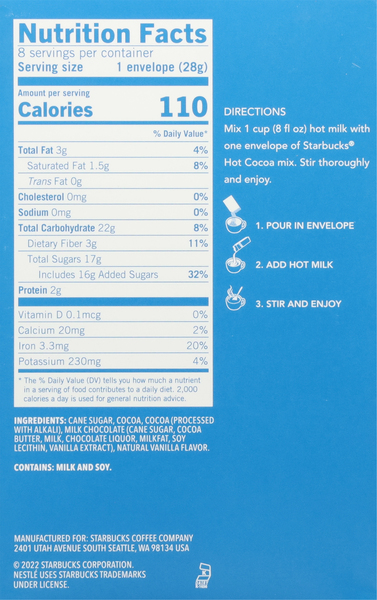 Back of Pack