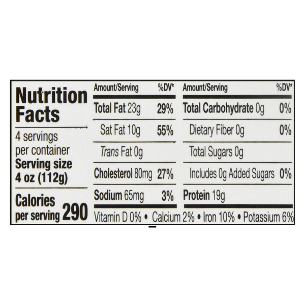 Nutritional Panel