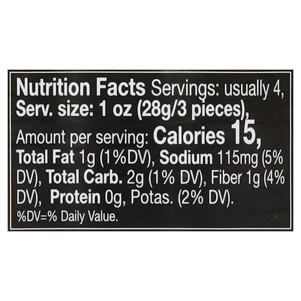 Nutritional Panel
