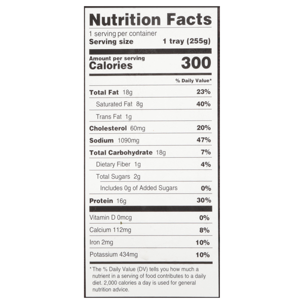 Nutritional Panel
