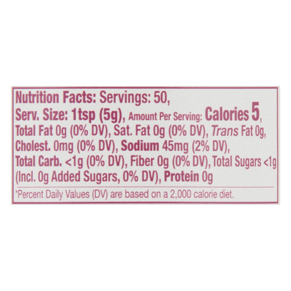 Nutritional Panel