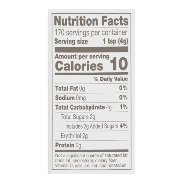Nutritional Panel