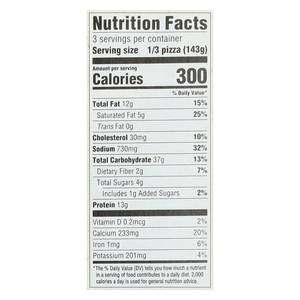 Nutritional Panel