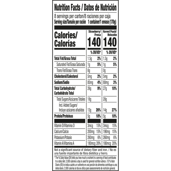 ContentPlus Image 4