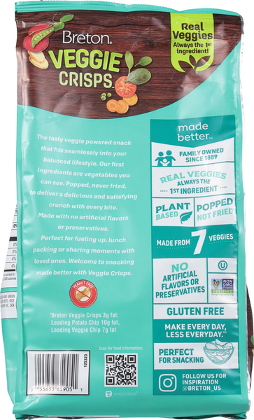 Back of Pack
