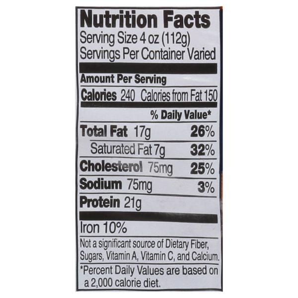 Nutritional Panel