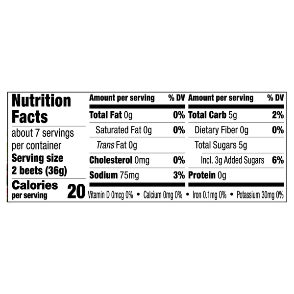 Nutritional Panel