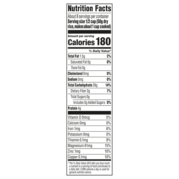 Nutritional Panel