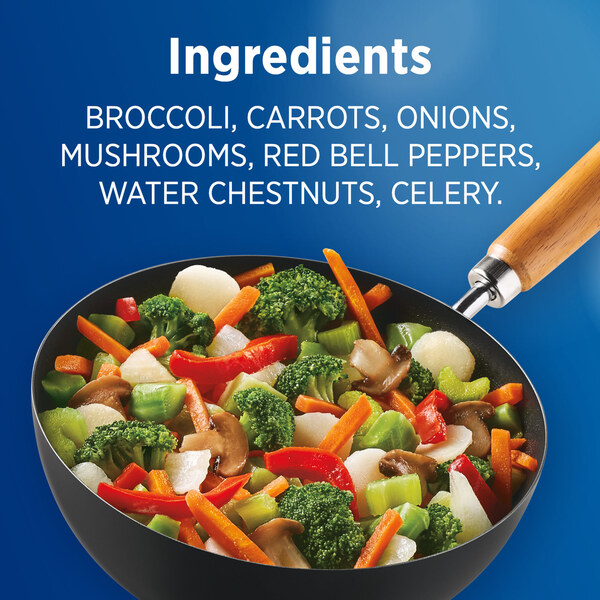 ContentPlus Image 4