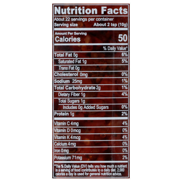 Nutritional Panel
