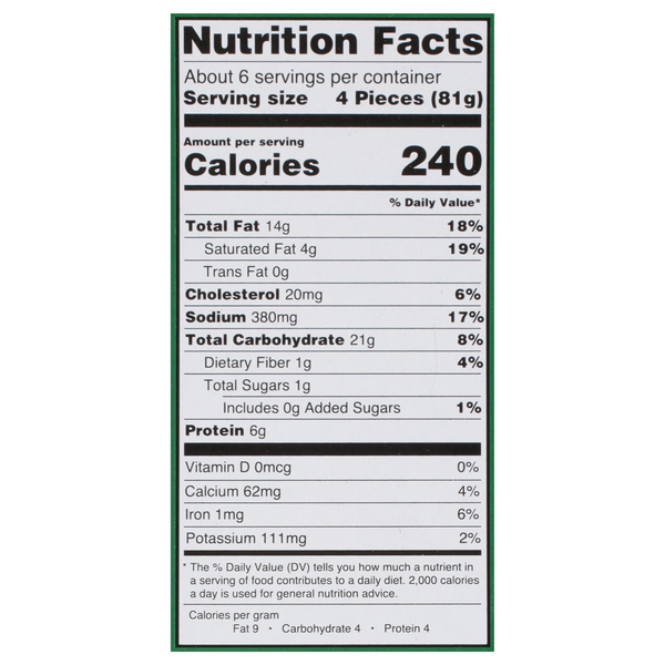 Nutritional Panel