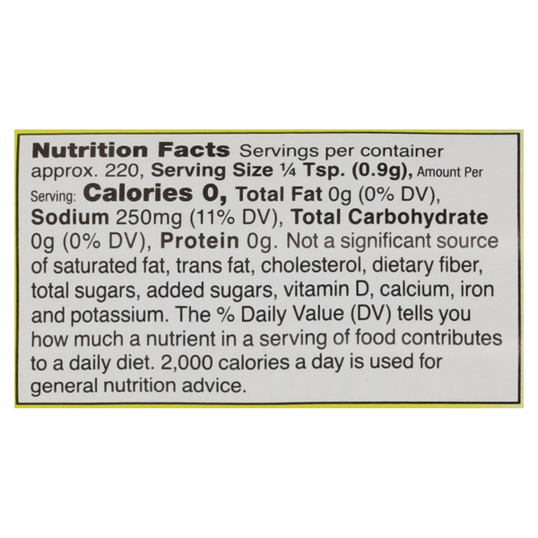 Nutritional Panel