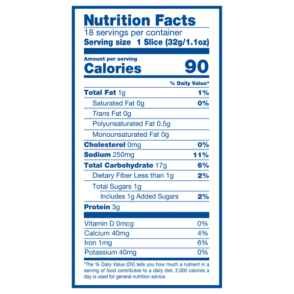 Nutritional Panel