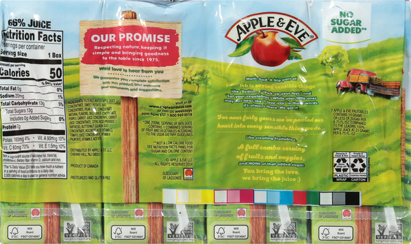 Back of Pack