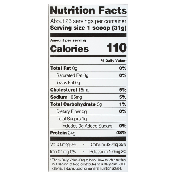 Nutritional Panel