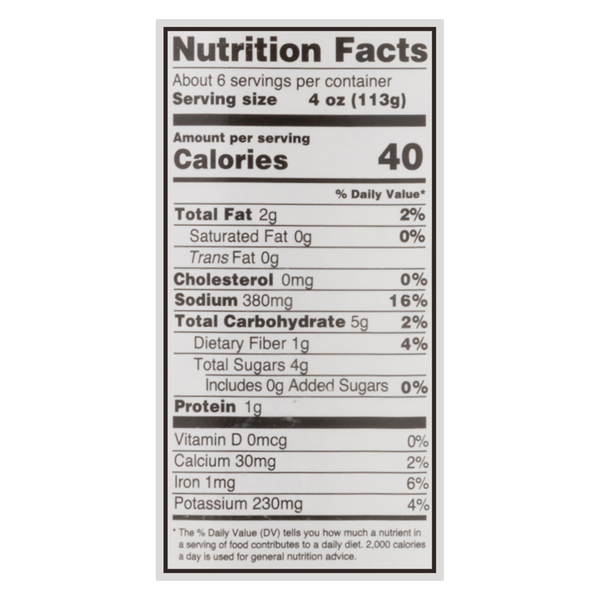 Nutritional Panel