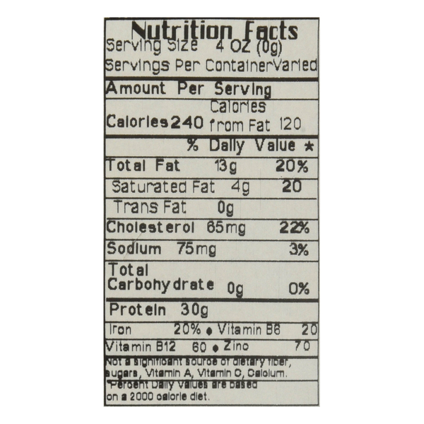 Nutritional Panel