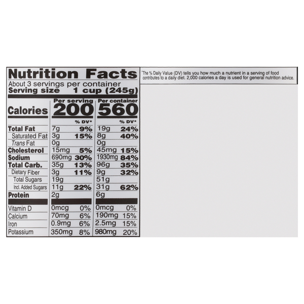 Nutritional Panel