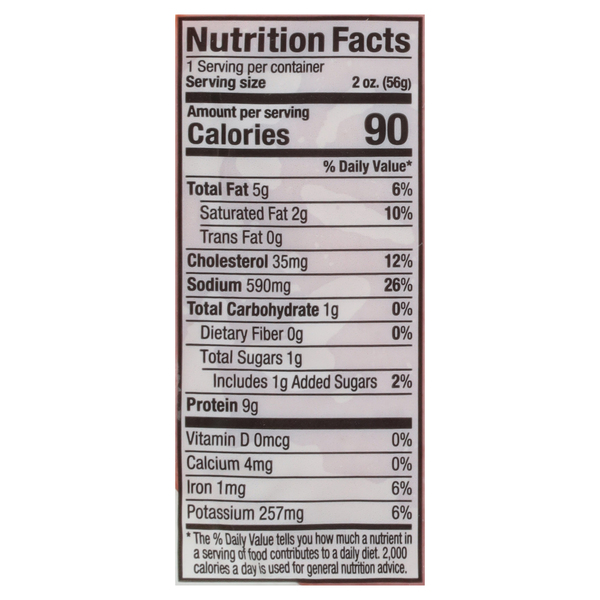 Nutritional Panel